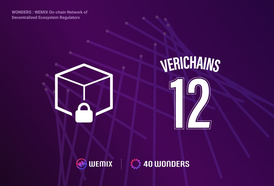 Verichains joins WEMIX3.0 Mainnet’s “40 WONDERS” Node Council Partners as WONDER 12